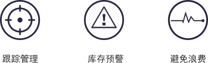設備跟蹤管理，設備庫存預警，從而避免過量訂購或缺料導致的浪費